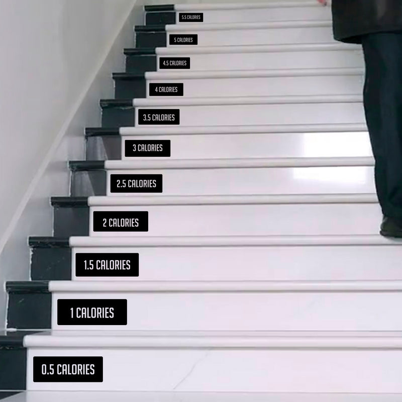 Set of 26 Vinyl Wall Art Decal - 0.5 to 13 Calorie Step Counter - Each - Health and Fitness Sticker Adhesives - Motivational Wall Art Decal - Home Gym Office Decor (Each; Black) 2