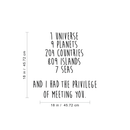 Vinyl Wall Art Decal - I Have The Privilege Of Meeting You - Cute Modern Couples Love Quote For Home Apartment Bedroom Living Room Bathroom Kitchen Gift Office Decoration Sticker 5