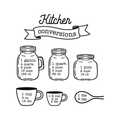 Vinyl Wall Art Decal - Kitchen Conversions - Modern Cute Design For Home Dining Room Living Room Kitchen Bakery Workplace Restaurant Bar Shop Chef Cook Decoration Sticker 1