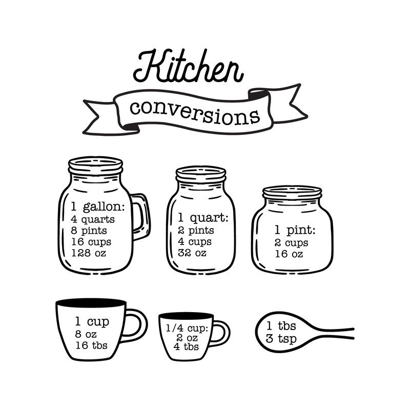 Vinyl Wall Art Decal - Kitchen Conversions - 23" x 22" - Modern Cute Design For Home Apartment Dining Room Living Room Kitchen Workplace Restaurant Bar Shop Chef Cook Decoration Sticker 1