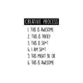 Vinyl Wall Art Decal - Ceative Process - 29" x 22" - Funny Modern Artists Quote For Home Bedroom Living Room Office Workplace Studio Decoration Sticker 1