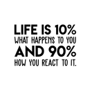 Vinyl Wall Art Decal - Life Is 10 Percent What Happens To You - 17" x 26" - Modern Inspirational Positive Quote For Home Apartment Bedroom Living Room Office Decoration Sticker 1