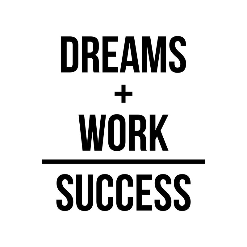 Vinyl Wall Art Decal -Dreams Work Success - 24" x 22" - Trendy Inspirational Positive Math Quote Sticker For Kids Room Home Bedroom School  Classroom Work Office Decor 1