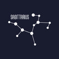 Vinyl Wall Art Decal - Sagittarius - 22" x 29" - Astrology Zodiac Sign Modern Inspirational Quote Sticker For Bedroom Living Room Home Office Constellation Decor 1