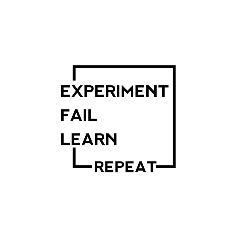 Vinyl Wall Art Decal - Experiment Fail Learn Repeat - Trendy Inspiring Good Vibes Quote Sticker For Living Room School Classroom Office Coffee Shop Library Decor 1