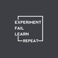 Vinyl Wall Art Decal - Experiment Fail Learn Repeat - 15" x 17" - Trendy Inspiring Good Vibes Quote Sticker For Living Room School Classroom Office Coffee Shop Library Decor 1