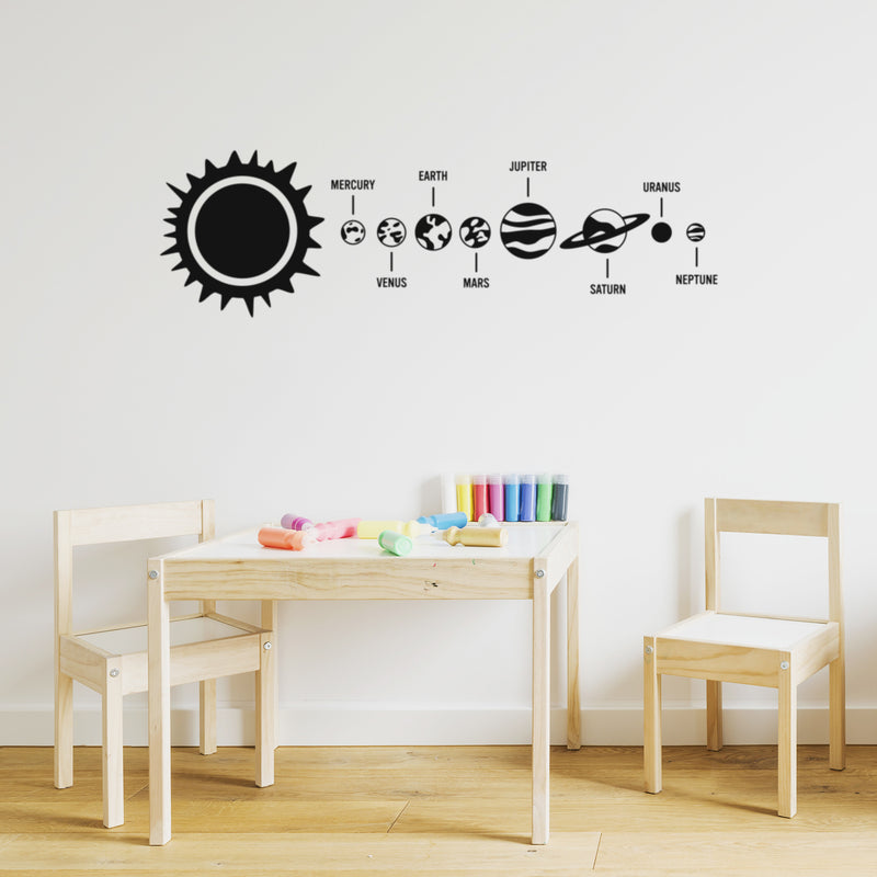 Vinyl Wall Art Decal - Solar System With Names - 17" x 55" - Modern Fun Positive Classroom Quote Sticker For Home Living Room Playroom School Library Educational Decor 3