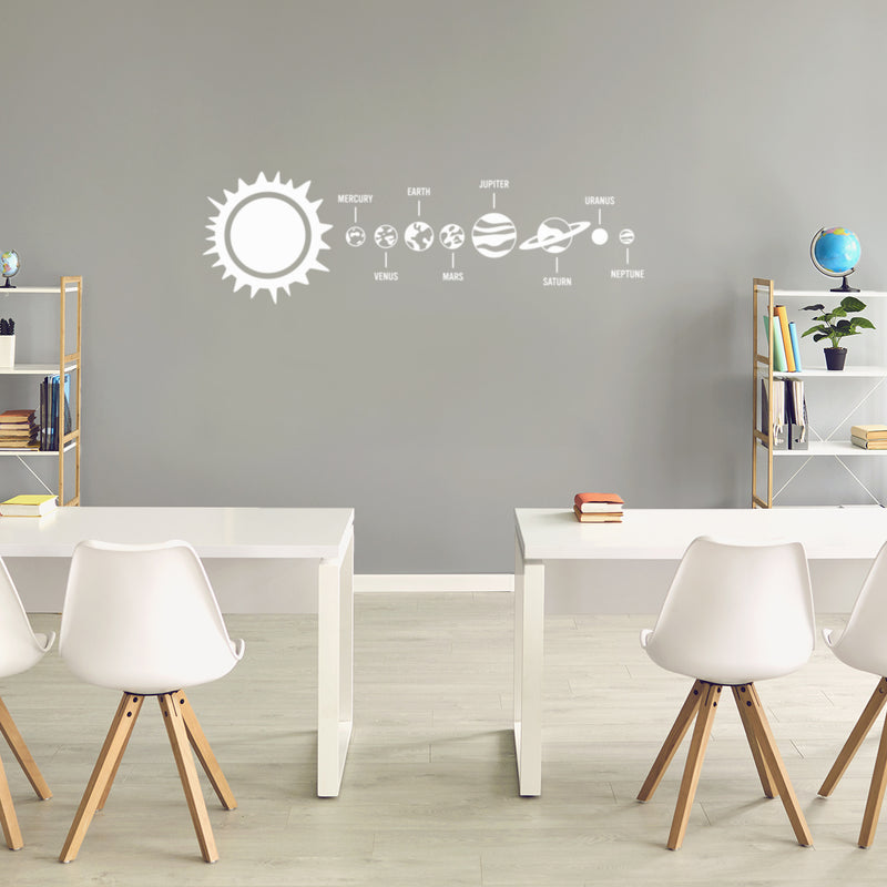 Vinyl Wall Art Decal - Solar System With Names - 17" x 55" - Modern Fun Positive Classroom Quote Sticker For Home Living Room Playroom School Library Educational Decor 3