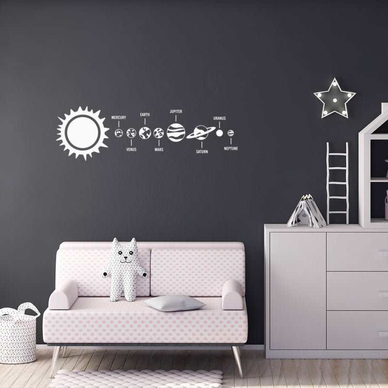 Vinyl Wall Art Decal - Solar System With Names - 17" x 55" - Modern Fun Positive Classroom Quote Sticker For Home Living Room Playroom School Library Educational Decor 2