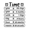 Vinyl Wall Art Decal - Time Information - 18. Cute Modern Quote Sticker For Home Kids Bedroom School Classroom Playroom Daycare Playground Decor 1