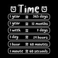 Vinyl Wall Art Decal - Time Information - 18.5" x 16" - Cute Modern Quote Sticker For Home Kids Bedroom School Classroom Playroom Daycare Playground Decor 1