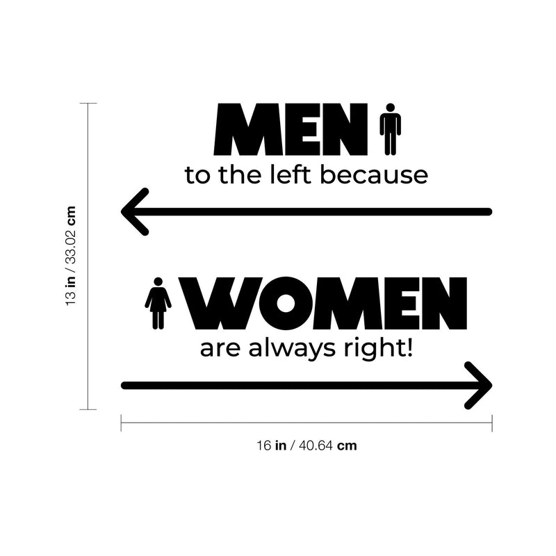 Vinyl Wall Art Decal - Men To The Left Because Women Are Always Right - 9" x 25" - Trendy Funny Quote Sticker For Home Office Bedroom Entry Doors Storefront Decor 4