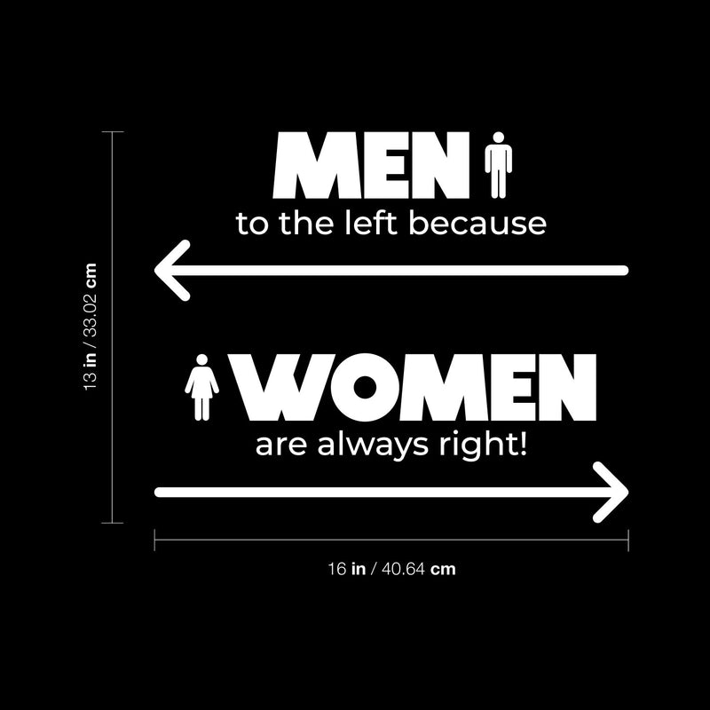 Vinyl Wall Art Decal - Men To The Left Because Women Are Always Right - 9" x 25" - Trendy Funny Quote Sticker For Home Office Bedroom Entry Doors Storefront Decor 4