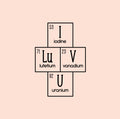 Vinyl Wall Art Decal - I Love You Periodic Table - Cute Educational Quote Sticker For School Classroom Kids Room Home Playroom Chemistry Elements Preschool Nursery Decor 1