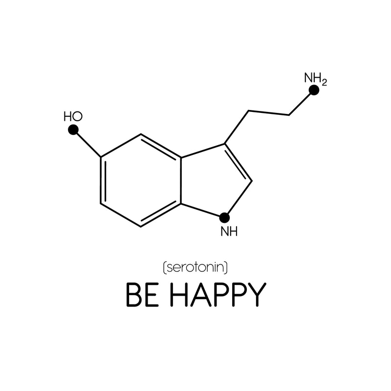 Vinyl Wall Art Decal - Be Happy Serotonin - 18.5" x 16.5" - Chemical Formula Of Happiness Molecule Modern Motivational Positive Quote Sticker For Home Bedroom Closet Office Decor 1