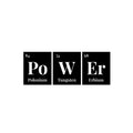 Vinyl Wall Art Decal - Power Chemical Elements - 2 - Modern Motivational Science Quote Sticker For Home Bedroom Closet School Classroom Work Office Decor 1