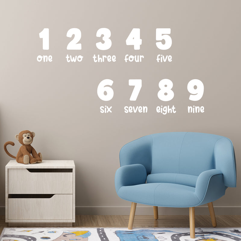 Set Of 9 Vinyl Wall Art Decal - Number Names - From 1. Each - Trendy Educational Back to School Design Sticker For Classroom Kids Room Home Kindergarten Preschool Decor 3