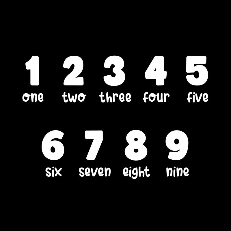 Set Of 9 Vinyl Wall Art Decal - Number Names - From 1.5" x 3.5" Each - Trendy Educational Back to School Design Sticker For Classroom Kids Room Home Kindergarten Preschool Decor 4