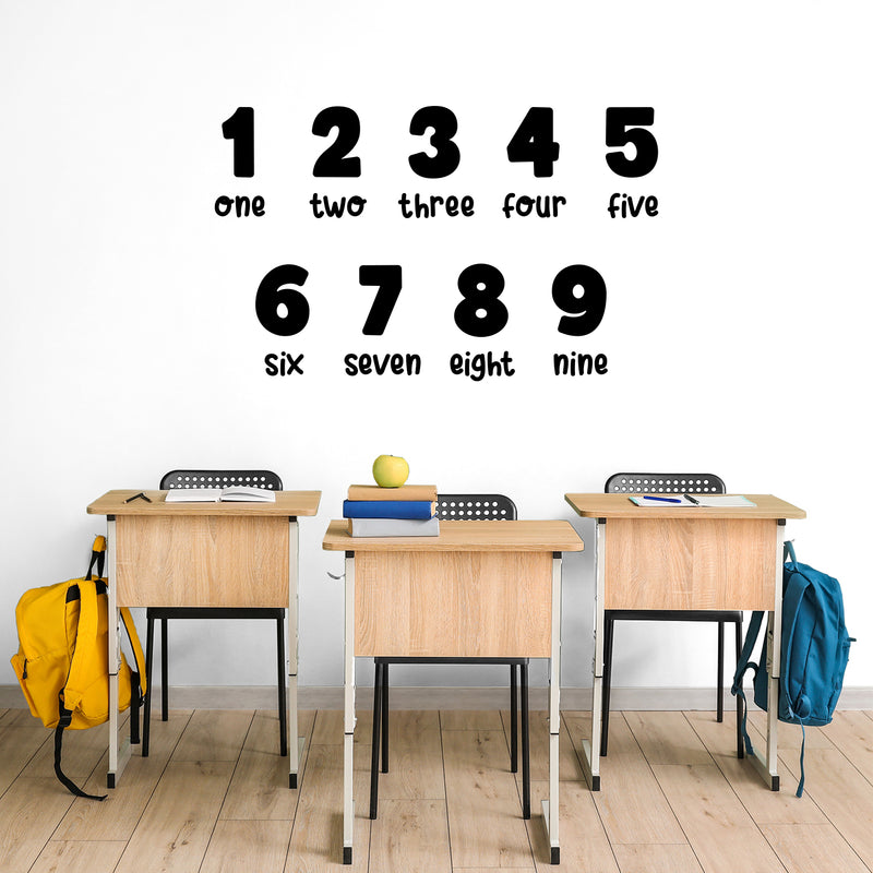 Set Of 9 Vinyl Wall Art Decal - Number Names - From 1.5" x 3.5" Each - Trendy Educational Back to School Design Sticker For Classroom Kids Room Home Kindergarten Preschool Decor 2