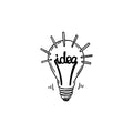 Vinyl Wall Art Decal - Idea Bulb Light - Trendy Creative Desgin Design Sticker For Children Bedroom Home Baby Nursery Daycare Kids Room Decor 1