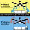 Home Decorators Collection 52111 52" Ventilador de Techo LED Everaine Blanco con Luz | MiOfertas
