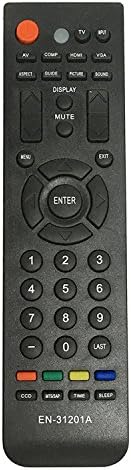 Remote Control