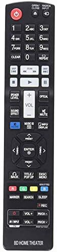 Remote Control