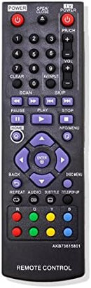 Remote Control