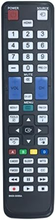 Remote Control