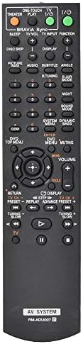 Remote Control